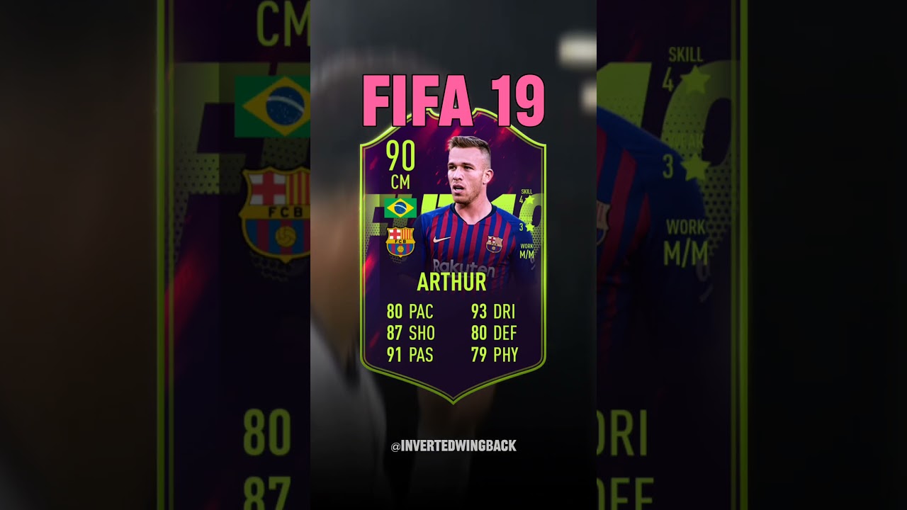 FIFA 19 Future Stars in EA FC 24 - RATINGS #eafc24