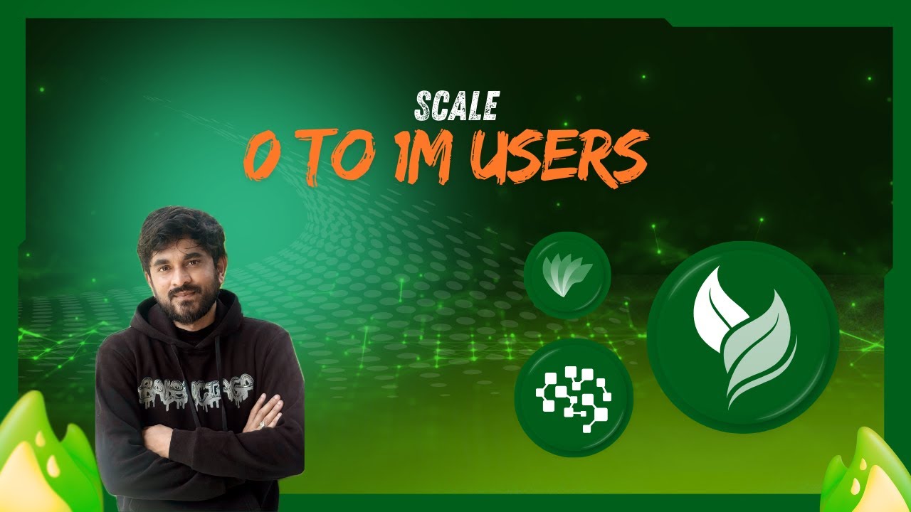 How to Scale a Startup from Zero to Millions of Users | System Design Case Study