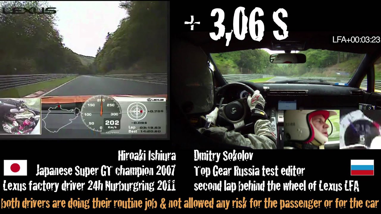 Lexus LFA Nurburgring Package Nordschleife lap