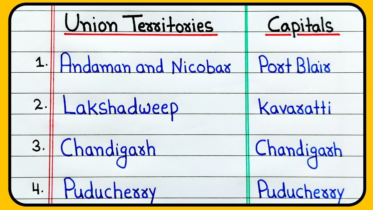 8 Union Territories and Capitals of India | Union Territories and their Capitals |Union Territories