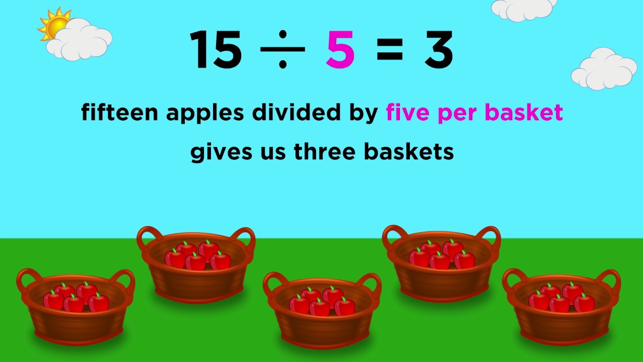 Multiplication and Division of Small Numbers