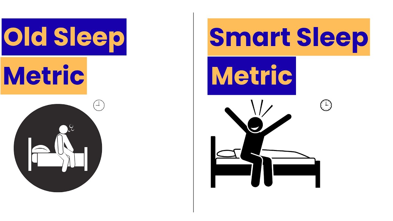 Blueprint for Smart Sleep - Psychology explains