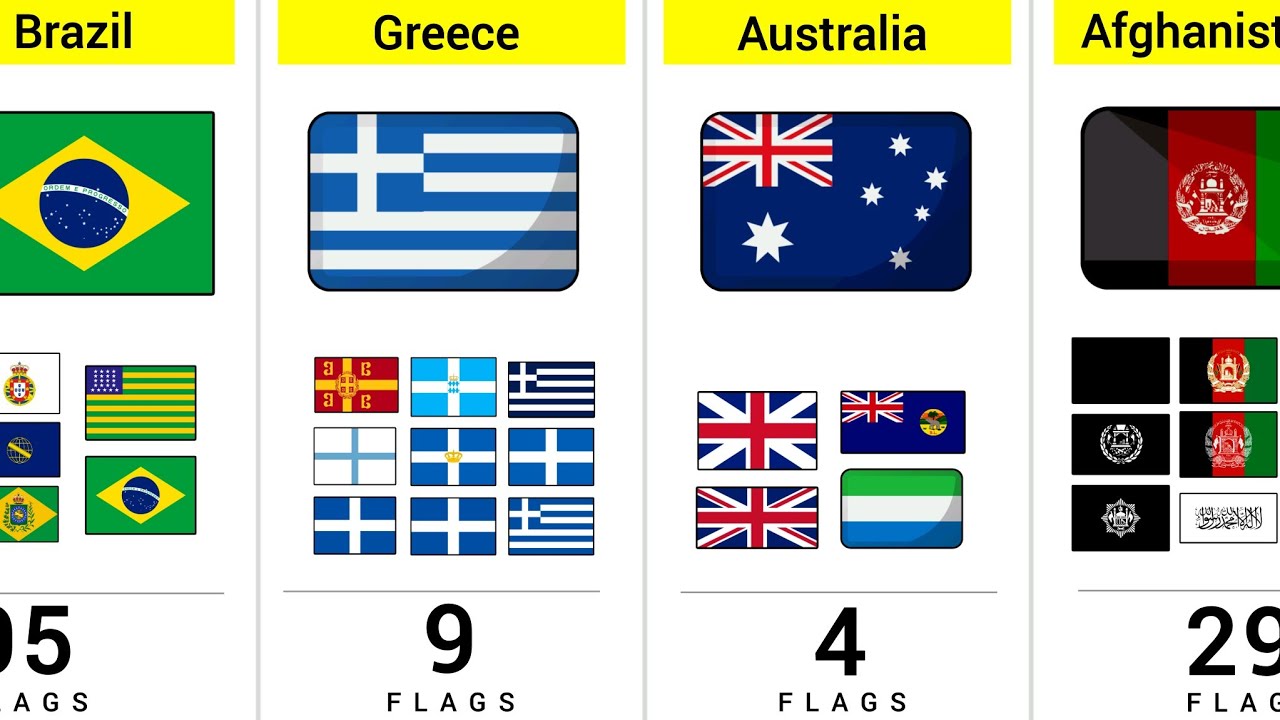 How Many Flags of Different Countries Have