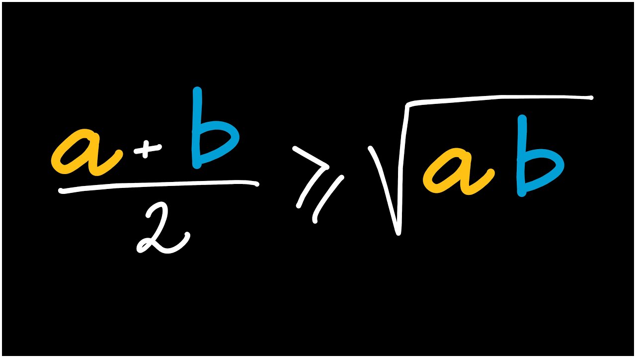 La Desigualdad Aritmético-Geométrica