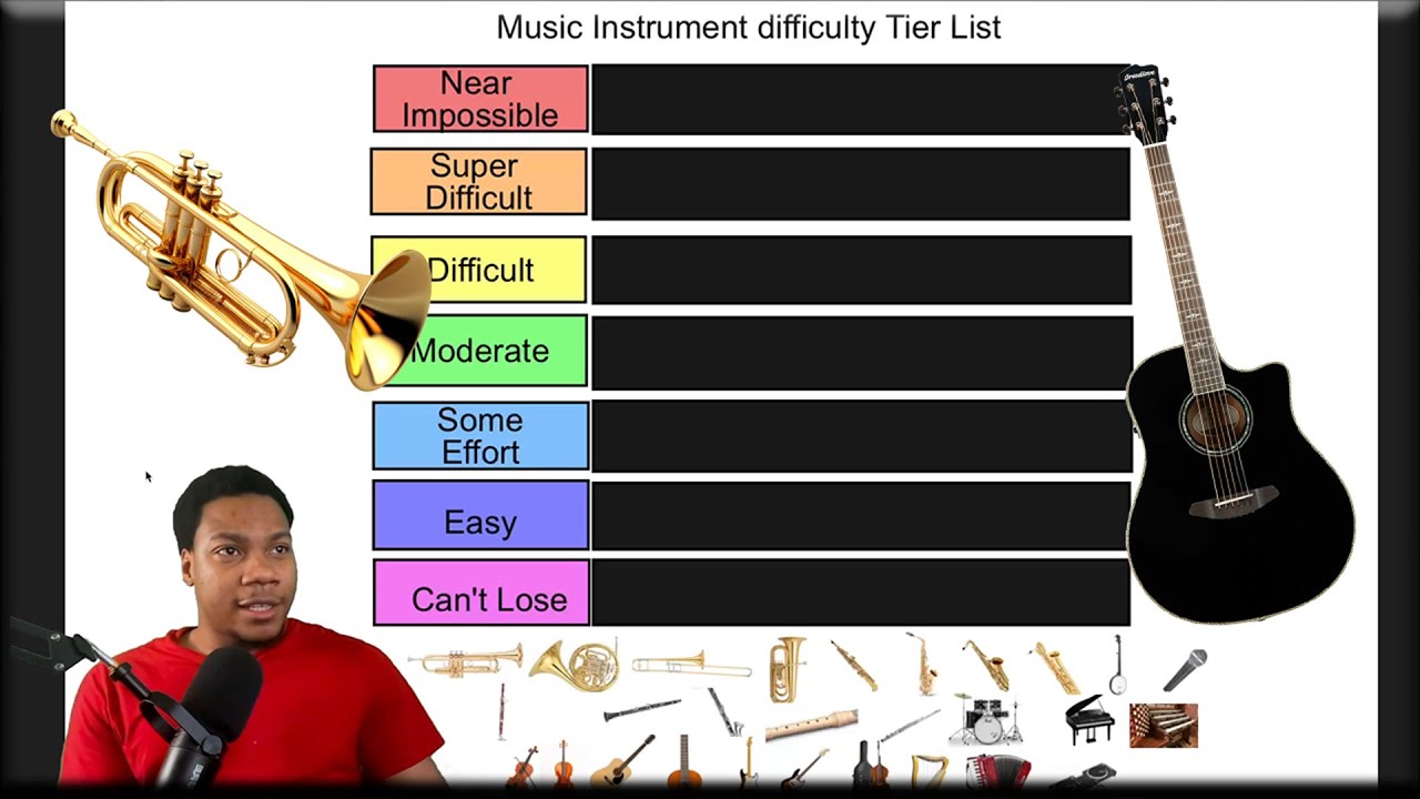 Music Instrument difficulty tierlist