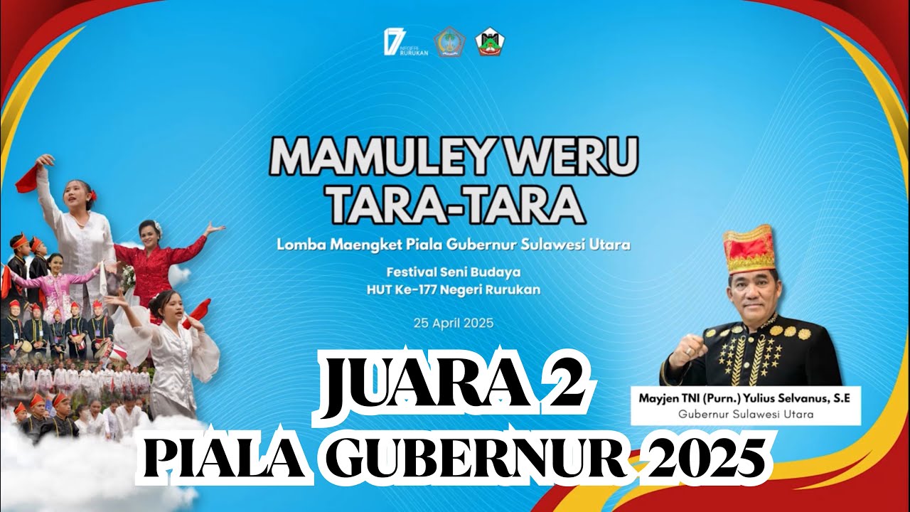 Sanggar Tari Maengket 
