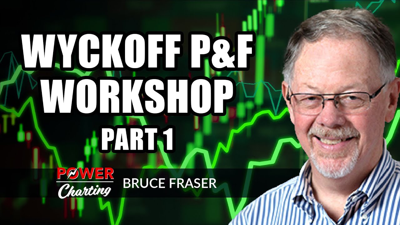 Wyckoff Point & Figure Workshop Part I