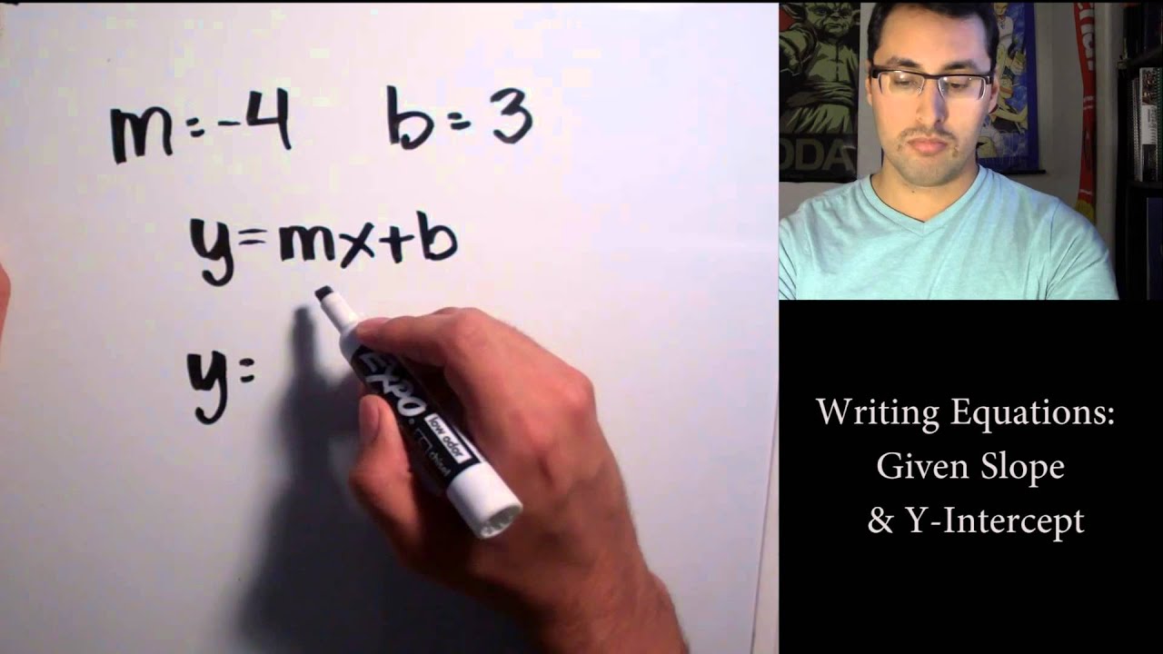 Writing Equations  Given Slope & Y Intercept