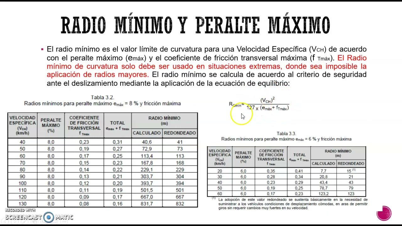 PERALTE PARTE 1