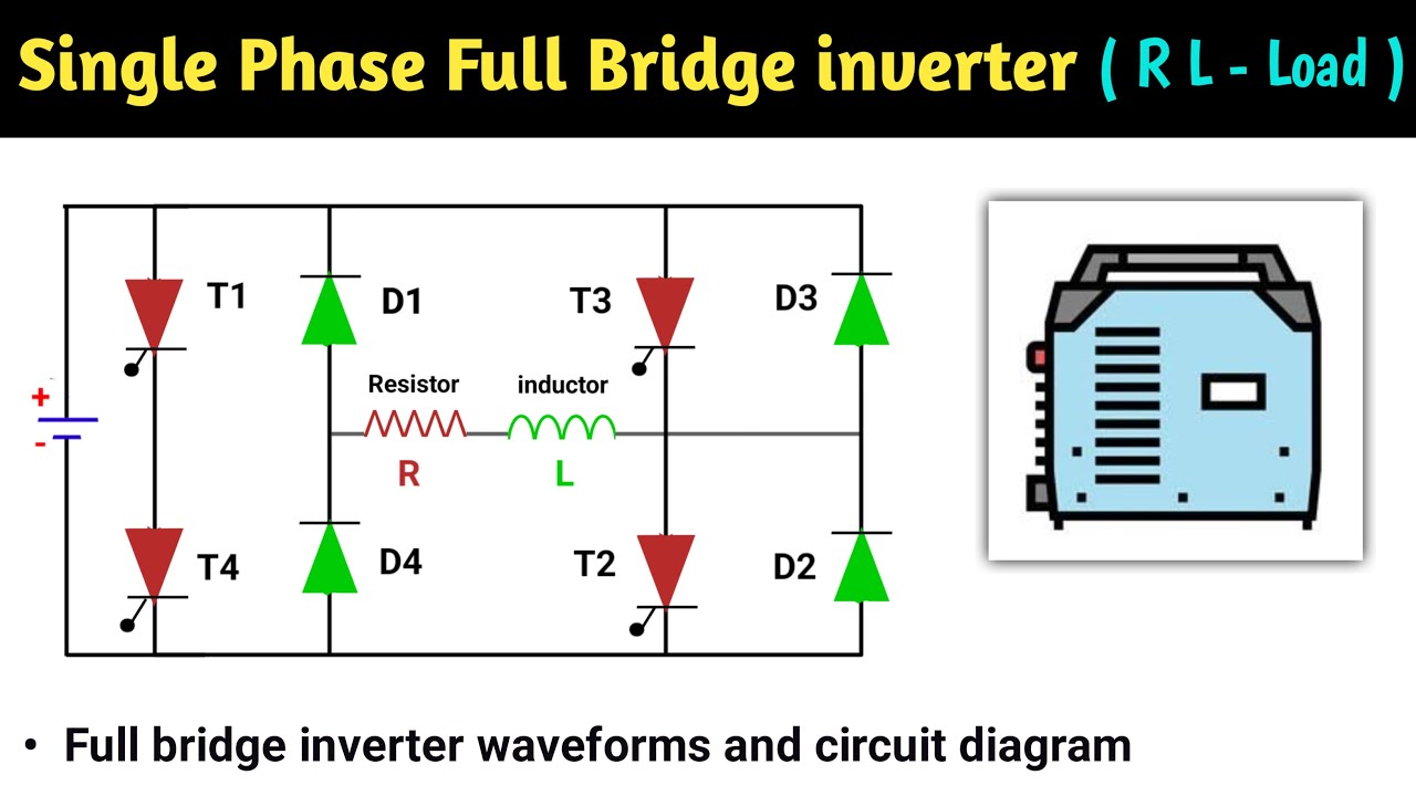 single phase full bridge inverter with rl load | single phase full bridge inverter power electronics