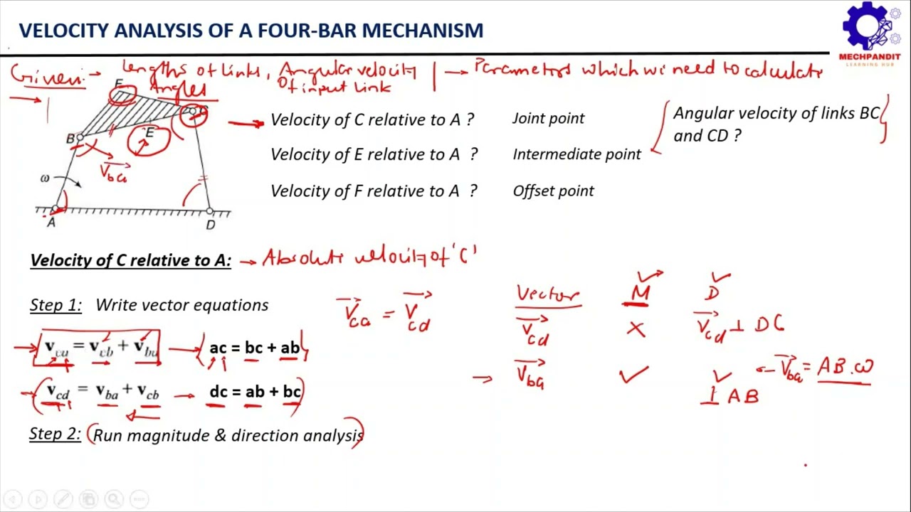 M2.3. Velocity Analysis | Four bar Mechanism | Graphical (Vector) Approach | Kinematics of Machines