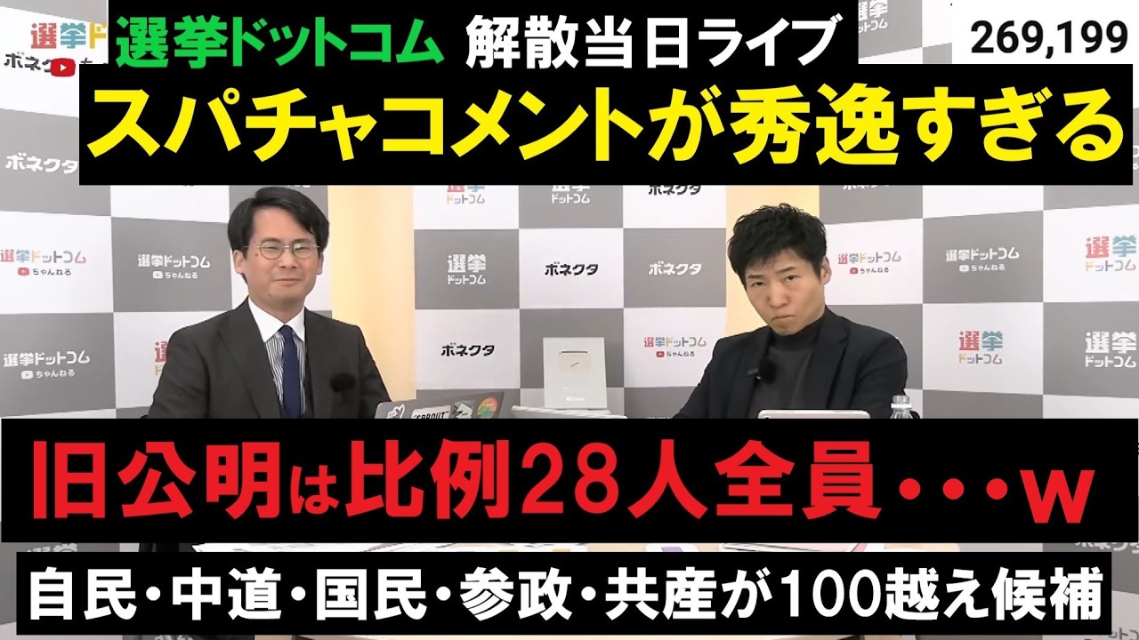 選挙ドットコム切り抜き　解散当日の生配信に寄せられたコメントを解説。野党でも仁義なき戦い。勝つのは組み合わせ次第？　＃憂国連合
