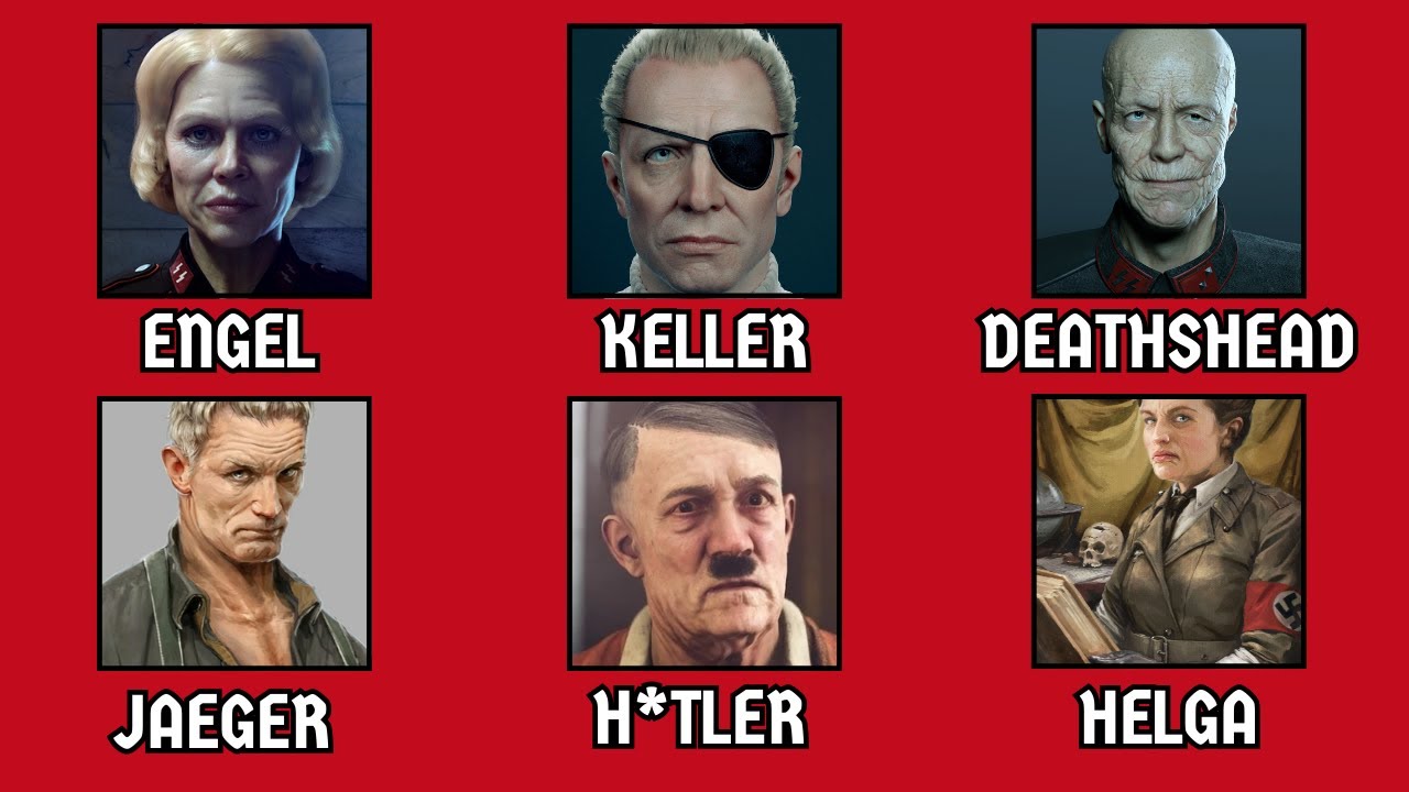 Every Villain In Wolfenstein Explained