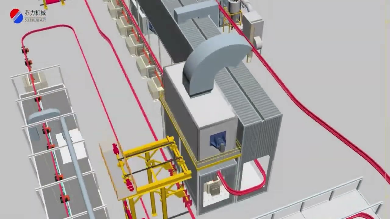 Fuel Tank Painting Production Line – Jiangsu Suli Machinery Co., Ltd.
