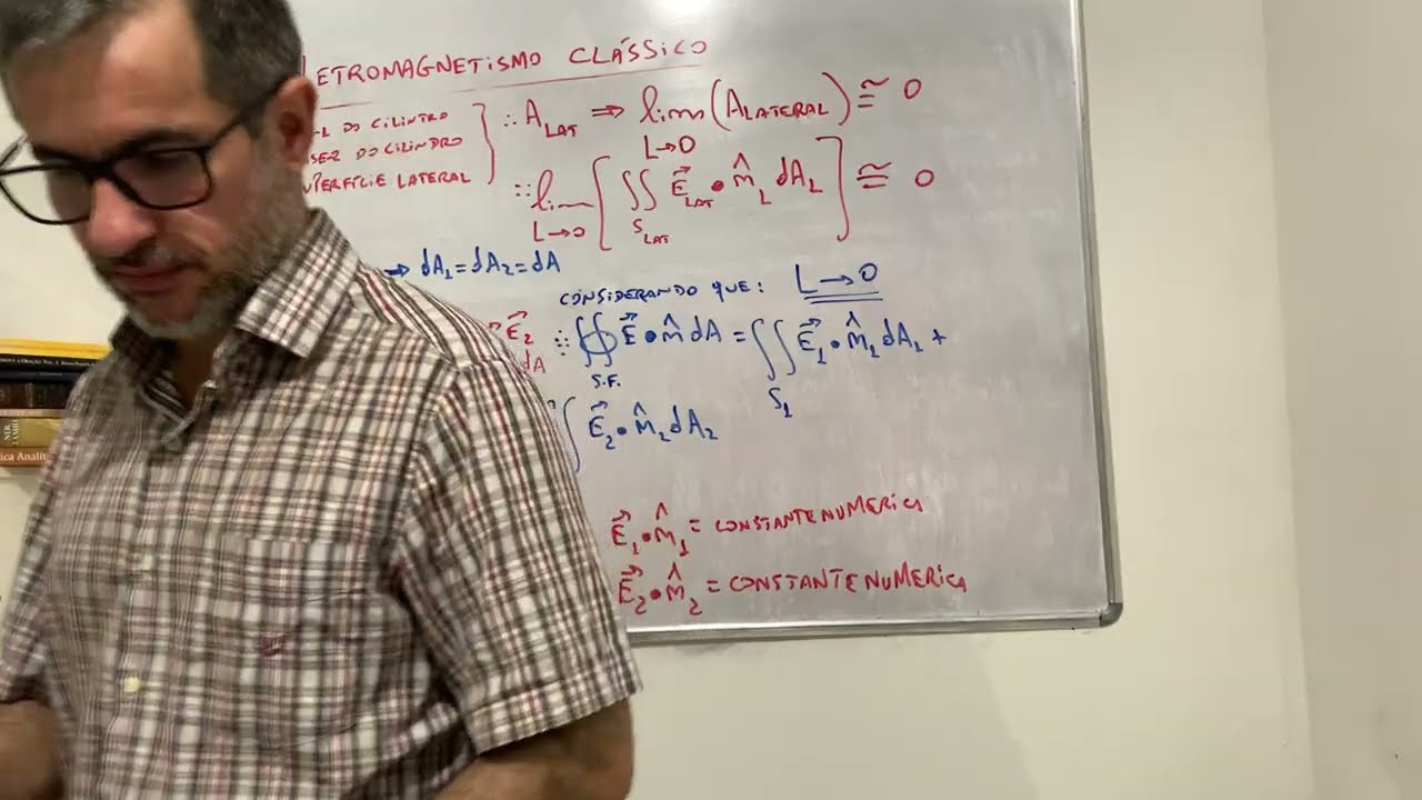 Eletromagnetismo Clássico: aula 155.