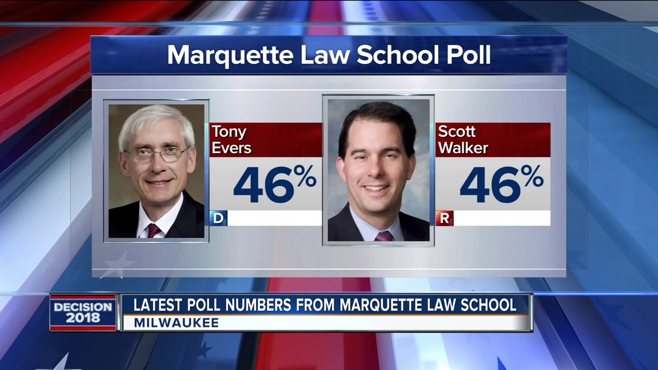 Latest poll numbers from Marquette University Law School
