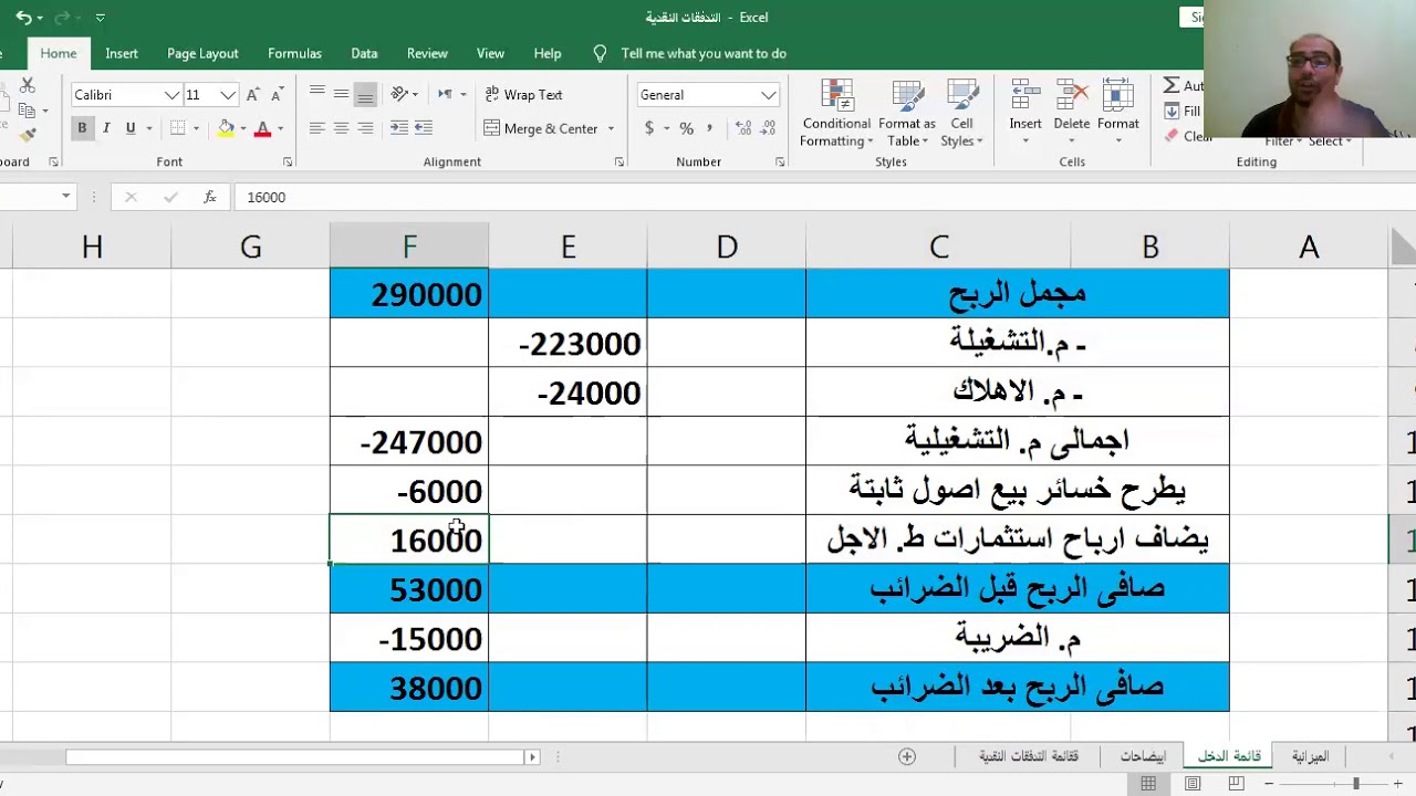 الورشة العملية للقوائم المالية ( المحاضرة الثالثة قائمة التدفقات النقدية )