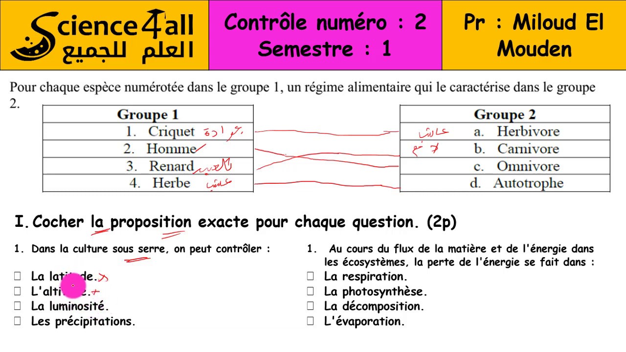 Préparaton à l'examen - Flux d'énergie - نمودج امتحان