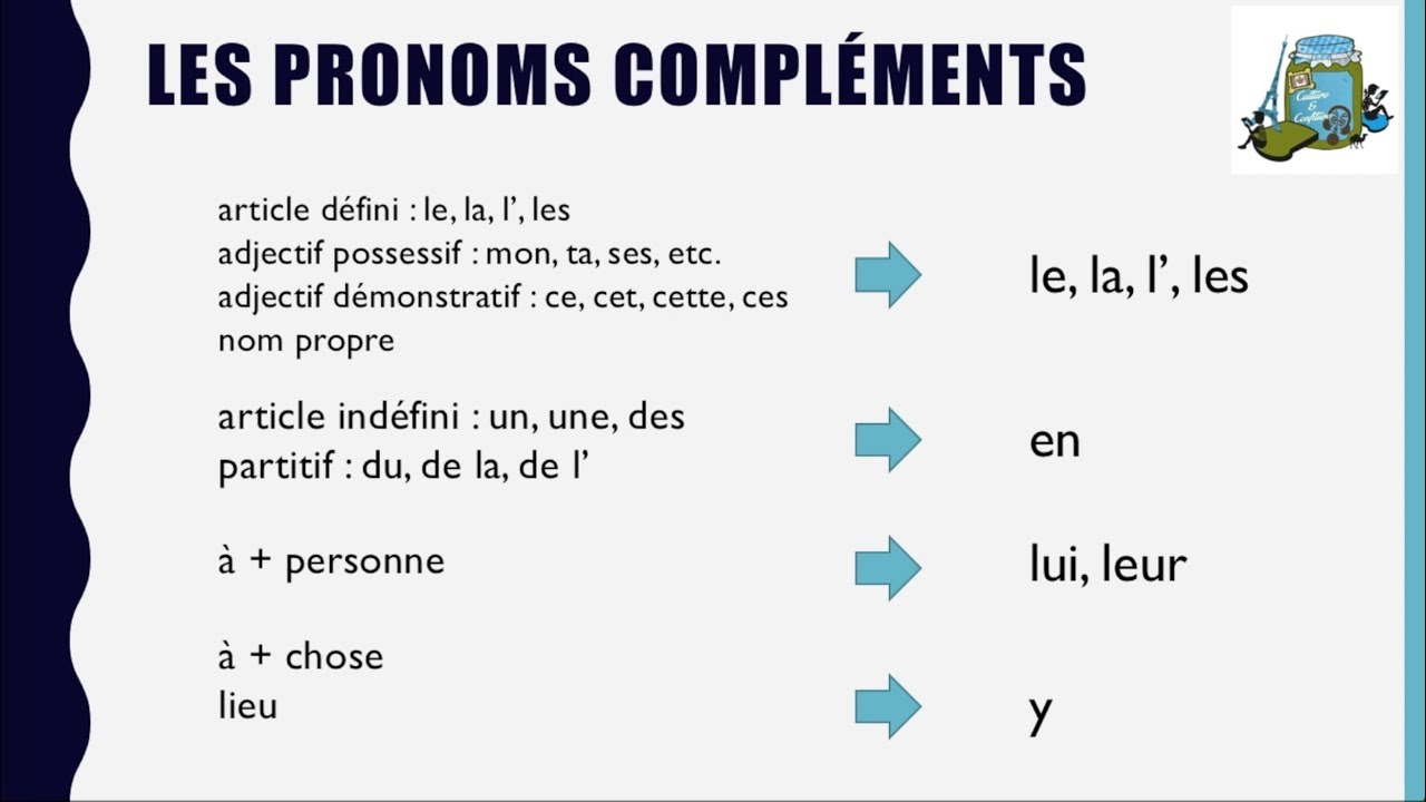 Les pronoms compléments