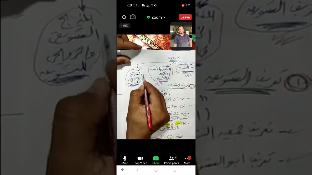 استكمال وظيفة التسويق ووظيفة الإنتاج ادارة 2 ترم تانى.