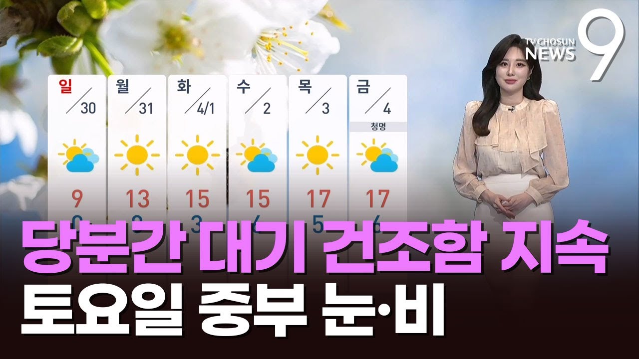 [날씨] 당분간 대기 건조함 지속…토요일 중부 눈·비 [뉴스9]