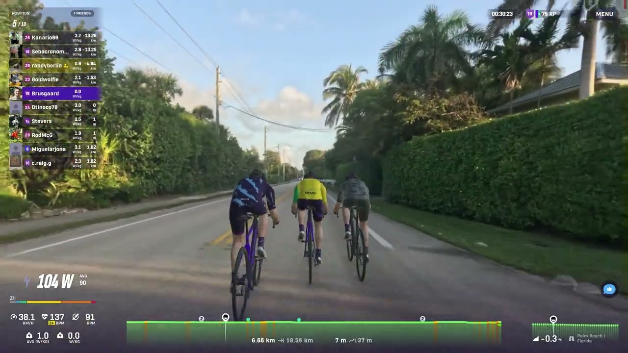 CycleChat (Handicap) Race 22/1 2025 - Palm Beach