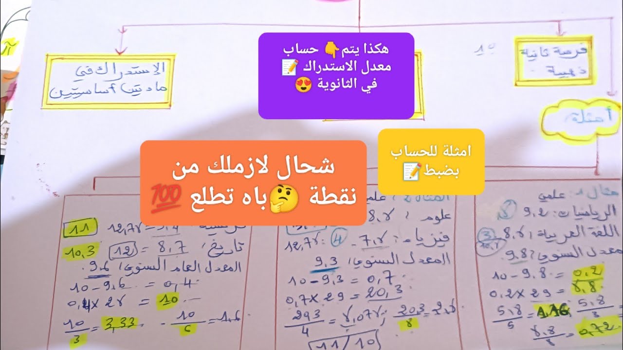 كيفية حساب معدل الاستدراك في الثانوي - شحال لازملك من نقطة باش طلع العام ؟