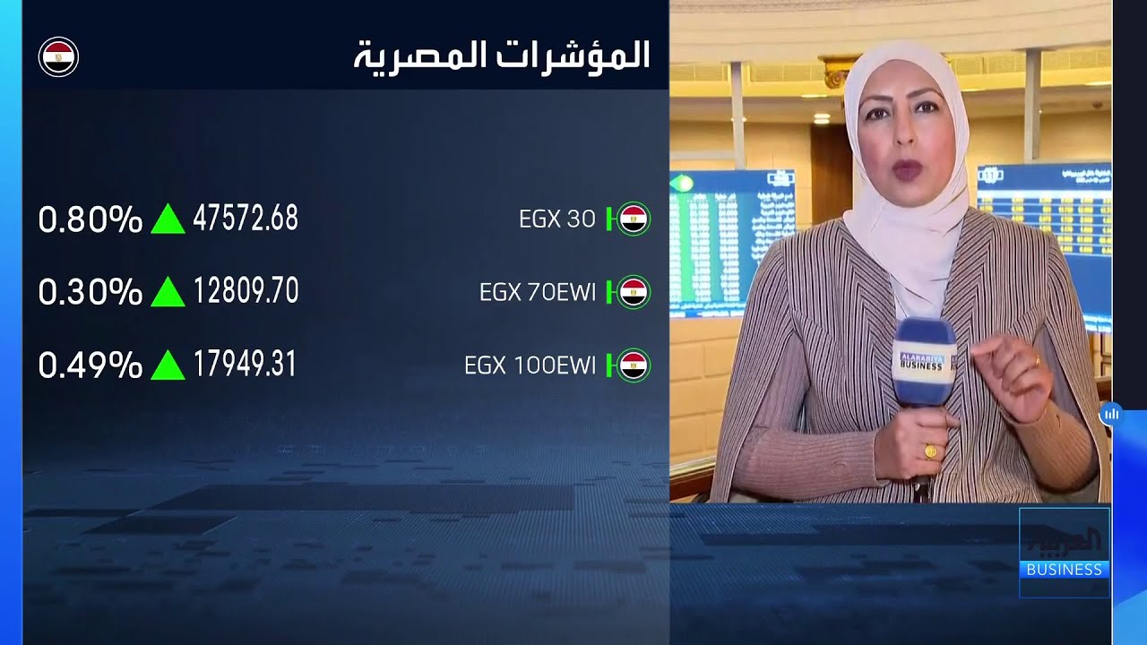 مراسلة العربية Business: البنوك المصرية تخفض تمويل استيراد السلع تامة الصنع غير الأساسية