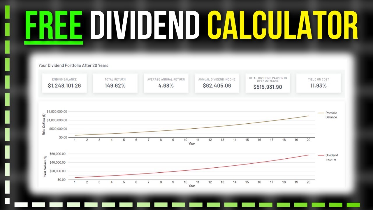 How-To-Use A FREE Dividend Reinvestment Calculator To Forecast Your Wealth!
