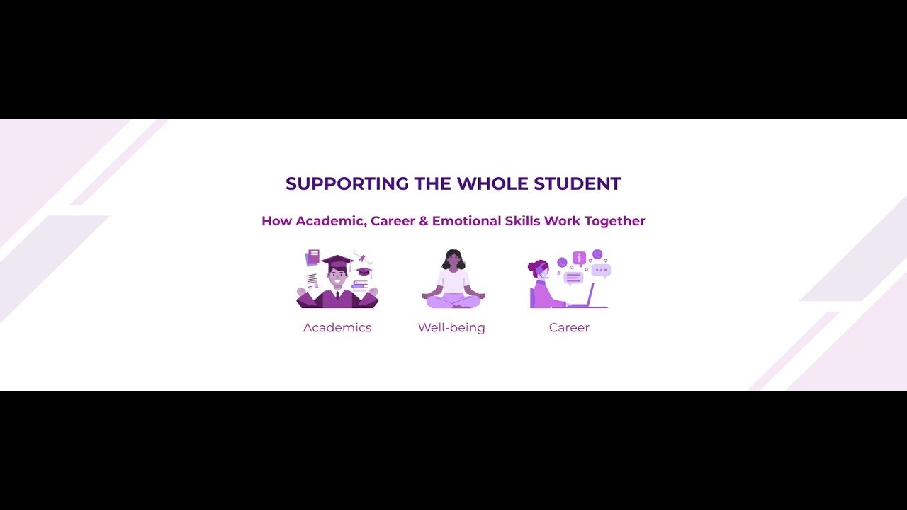 Supporting The Whole Student – Webinar