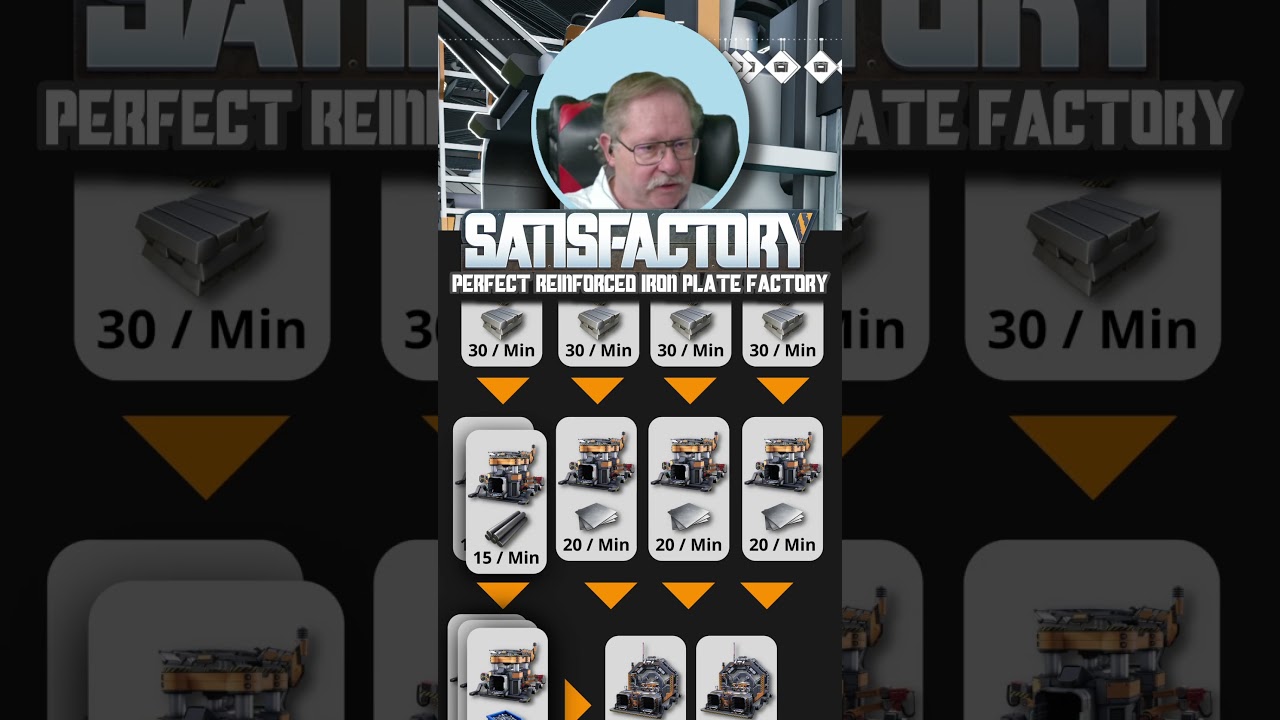 Usine propre et impeccable de fabrication de machines [Satisfaisant]