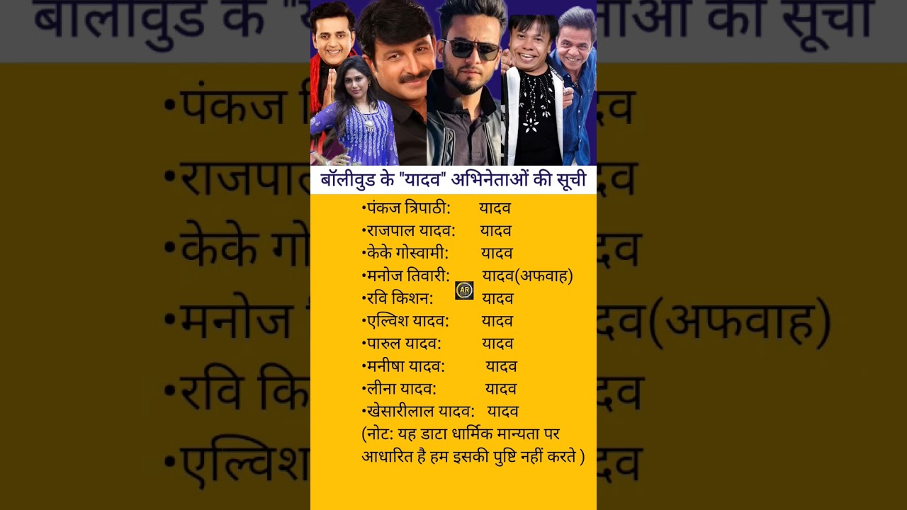 Yadav Bollywood actor. Yadav actor #shorts #yadav #news #trending #video #elvishyadav