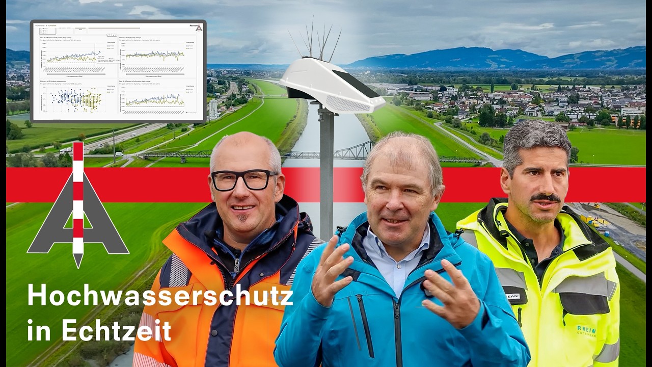 Wie lässt sich Hochwasserschutz heute präzise, effizient und dauerhaft sicher überwachen?