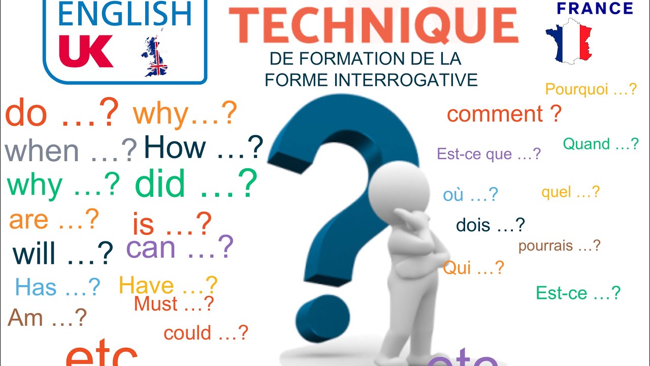 leçon d’Anglais. FORME INTERROGATIVE. #english #french #français