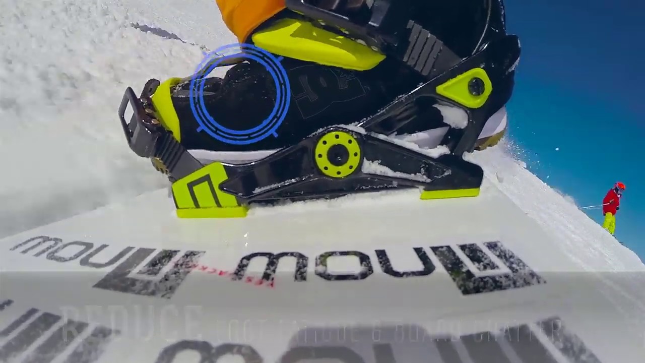 Now Bindings 'Skate Tech' Explained