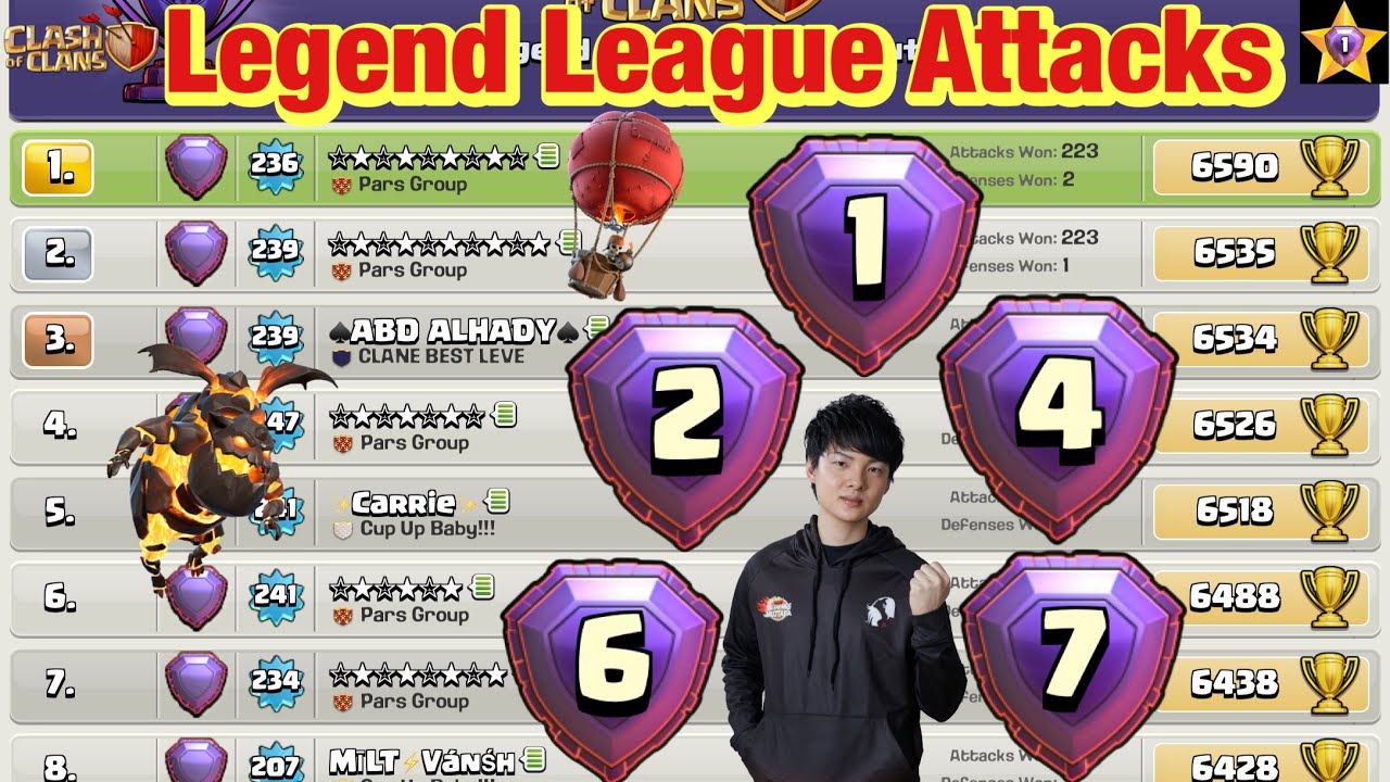 Legend League Attacks September Season Day1 Blizzard Lalo
