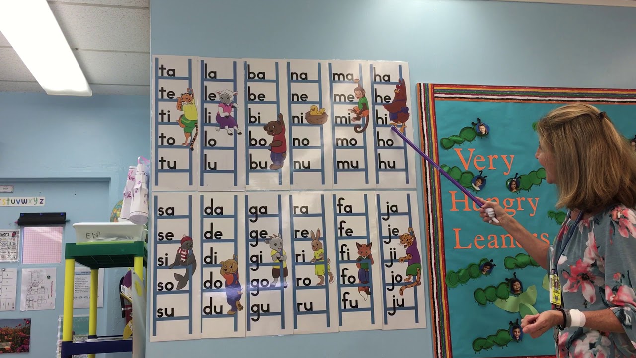 2-Read Blend Ladders n,m,h,s