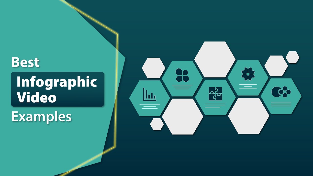Animated Infographics Videos | Best Infographics Video Examples 2023
