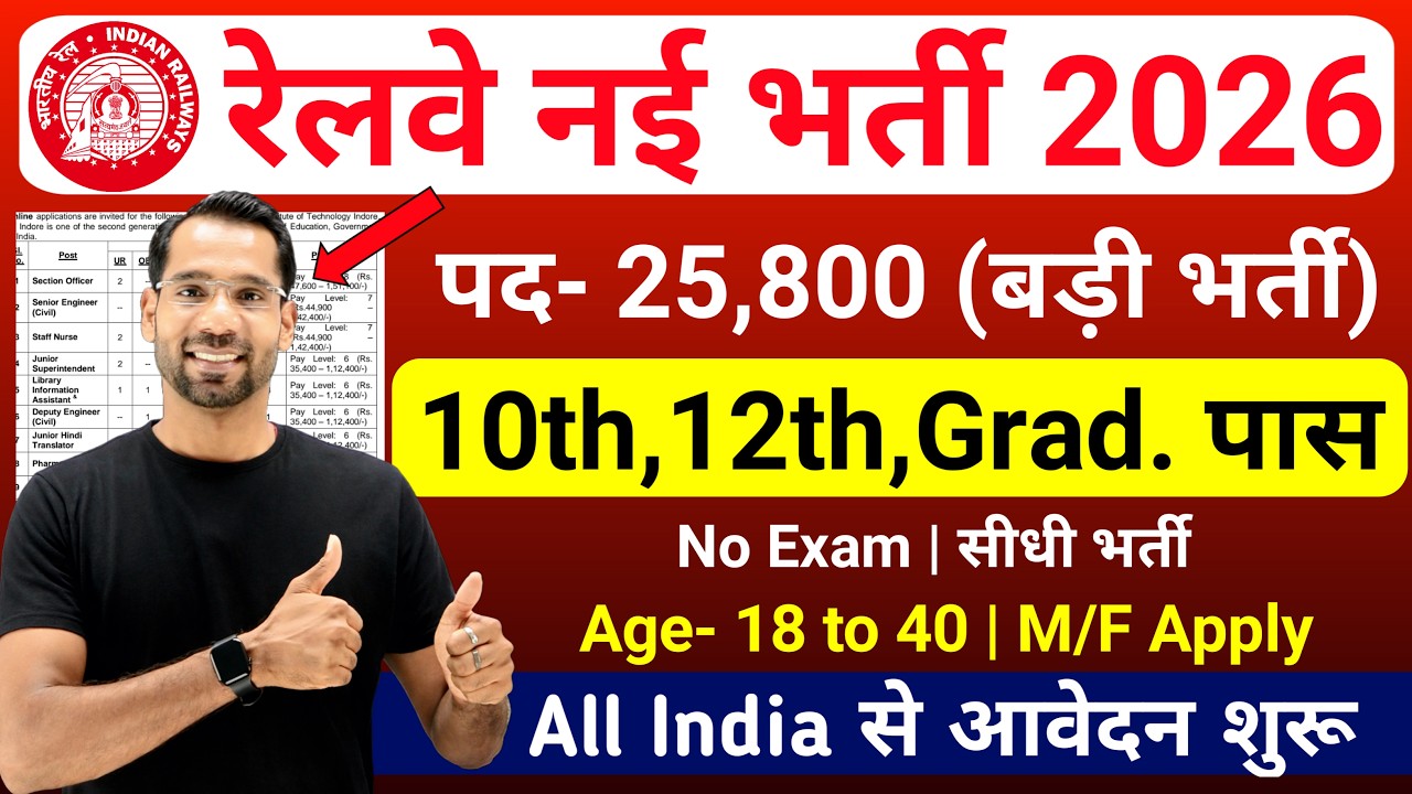 Railway नई भर्ती 2026, Railway New Vacancy 2026 | Railway Recruitment 2026 | RRB New Vacancy 2026