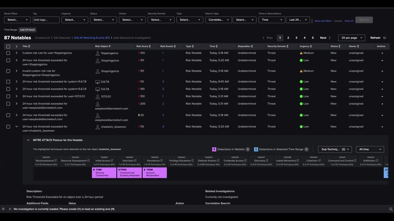 SIEM In Seconds - Splunk ES Overview - MITRE ATT&CK Framework