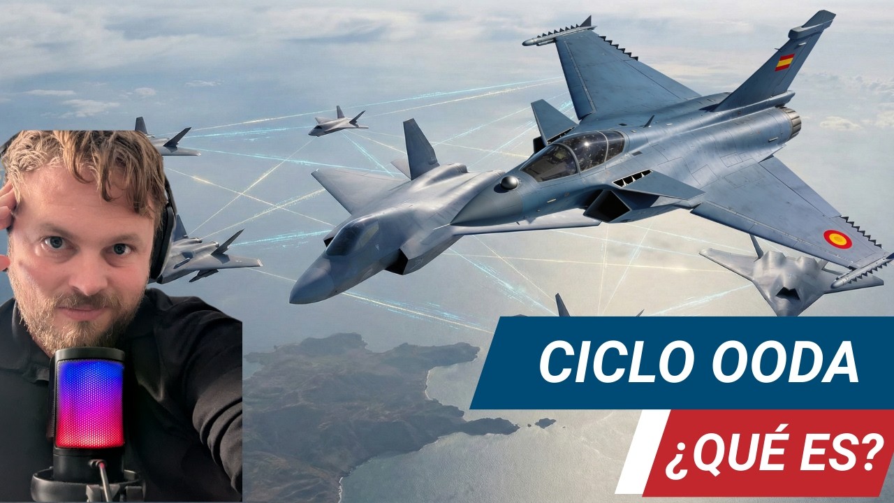 El CICLO OODA: Cómo diseñar un caza que GANA antes de que empiece el combate