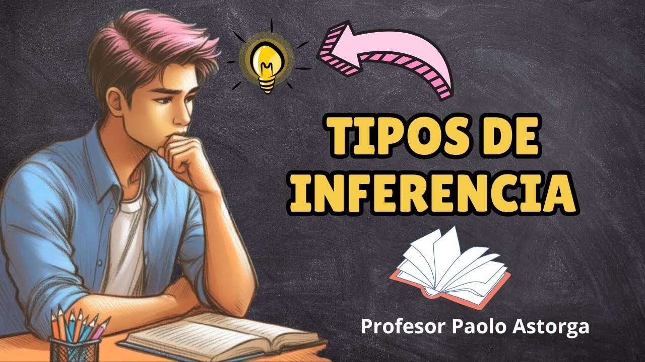 TIPOS DE INFERENCIA EXPLICADAS CON EJEMPLOS