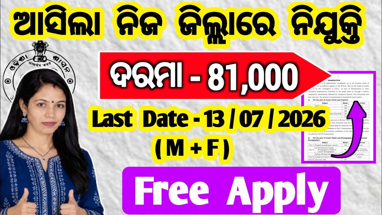 District level vacancy 2026 | 10th pass job 2026 | free Apply 13 / 7 / 2026
