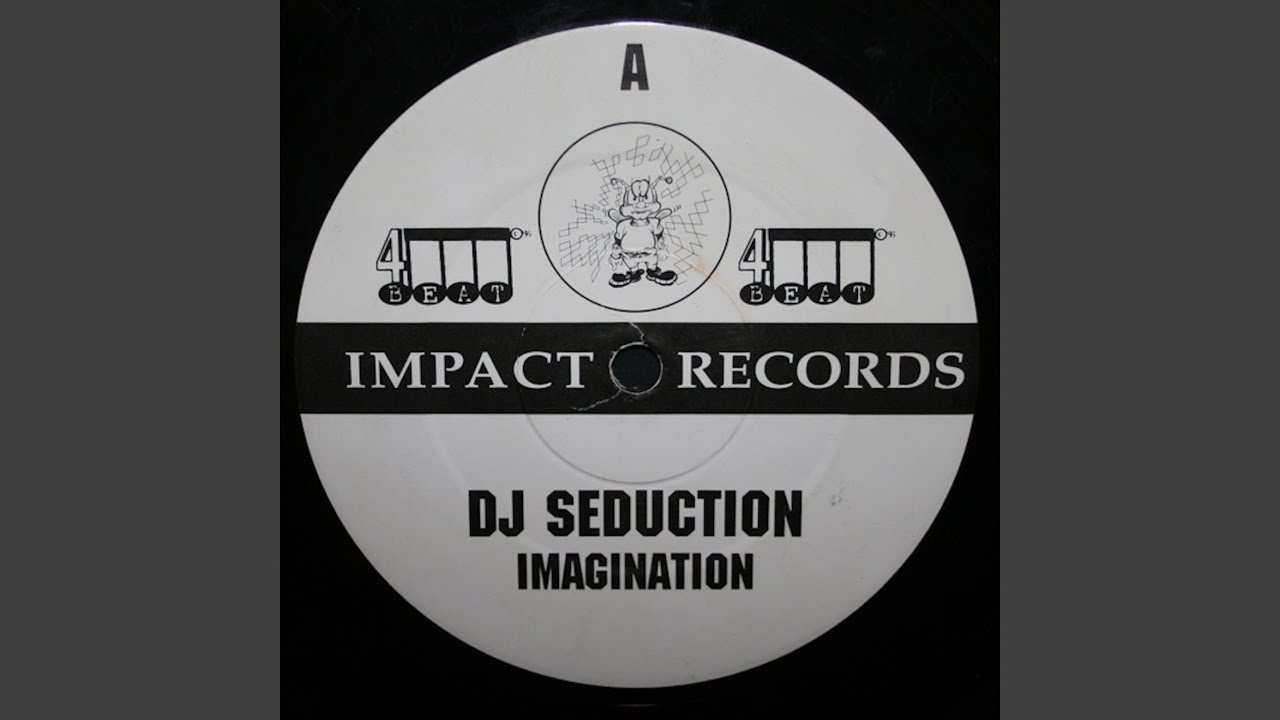 Imagination