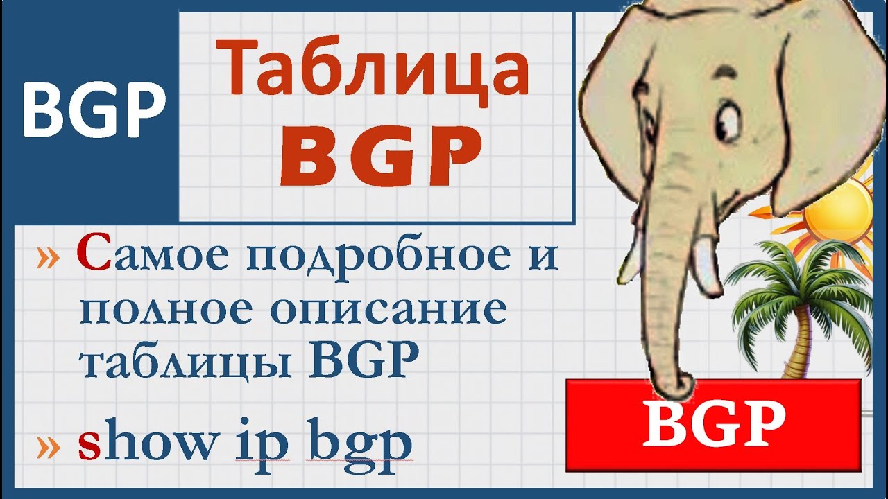 6.10 BGP. Border Gateway protocol. Часть 10. Как читать таблицу BGP? BGP table