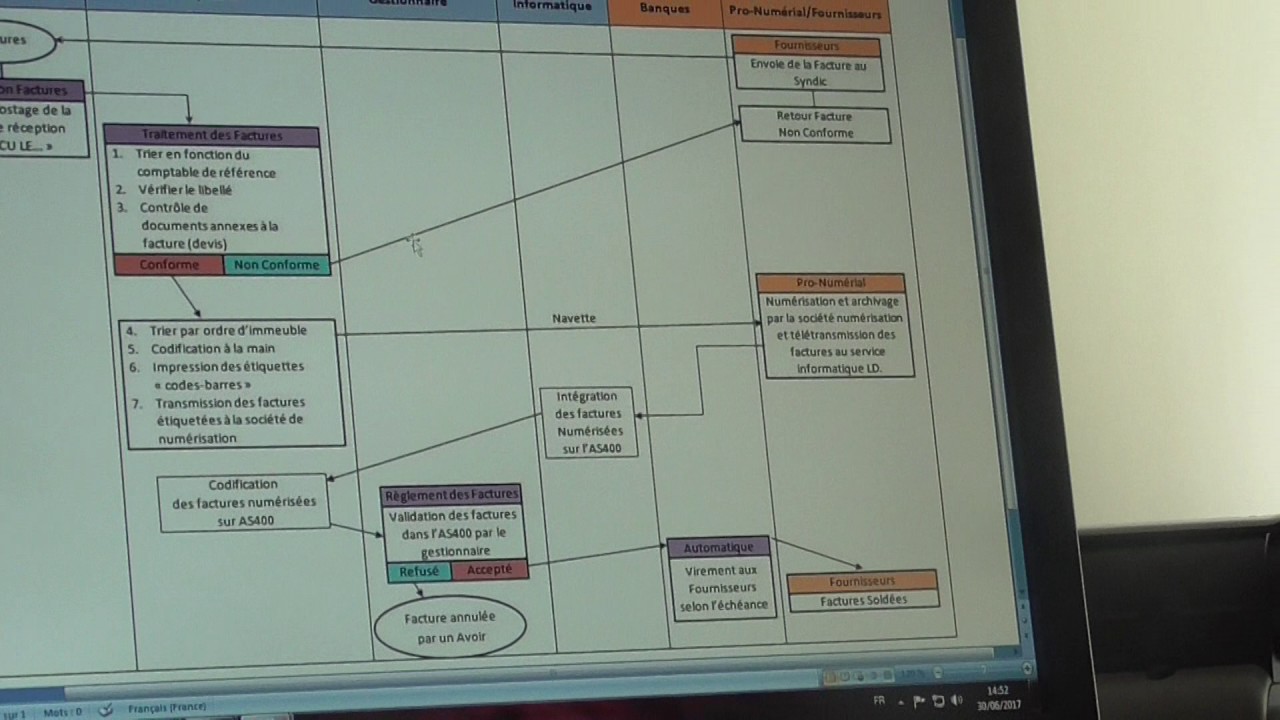 Oral E6 BTS CG