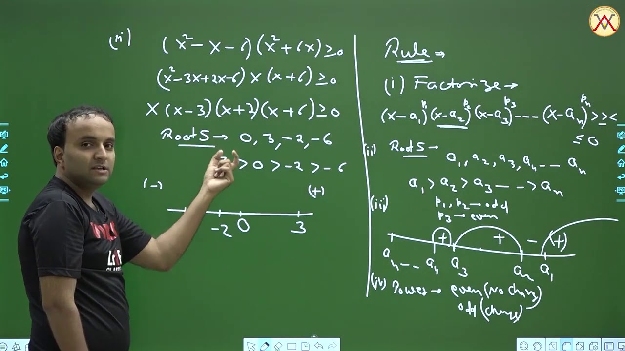 Lecture 3   Quadratic Equation   Quadratic Inequalities & Condition of Common Roots   By RM Sir