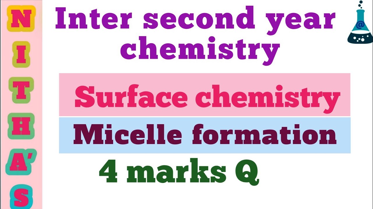 Micelle formation// micelle colloidal partical formation