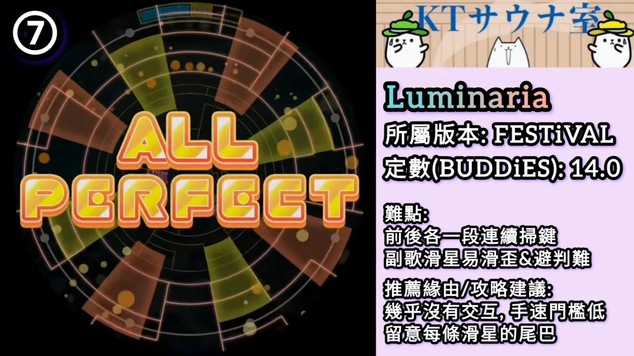 最水14竟然是...？！👆maimai Lv14入門曲9選👆 #maimaiでらっくす