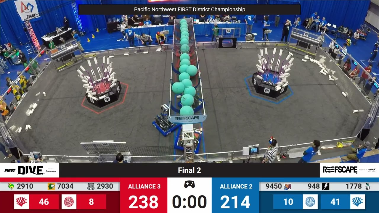 PNW District Championships Playoff Match   15   Wide